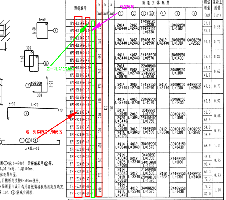 土建计量软件
