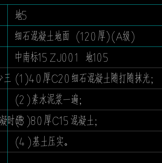 地面下沉