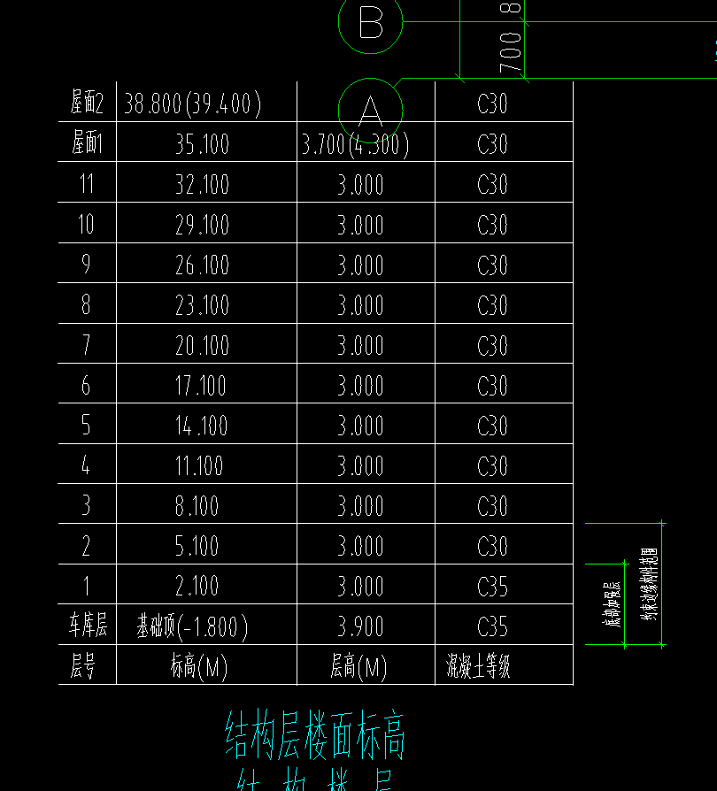 房心回填