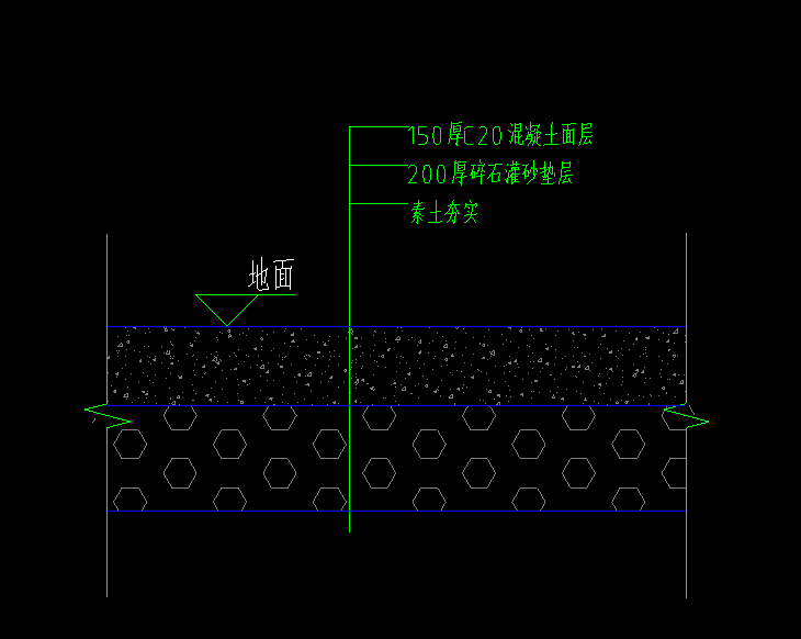 借用