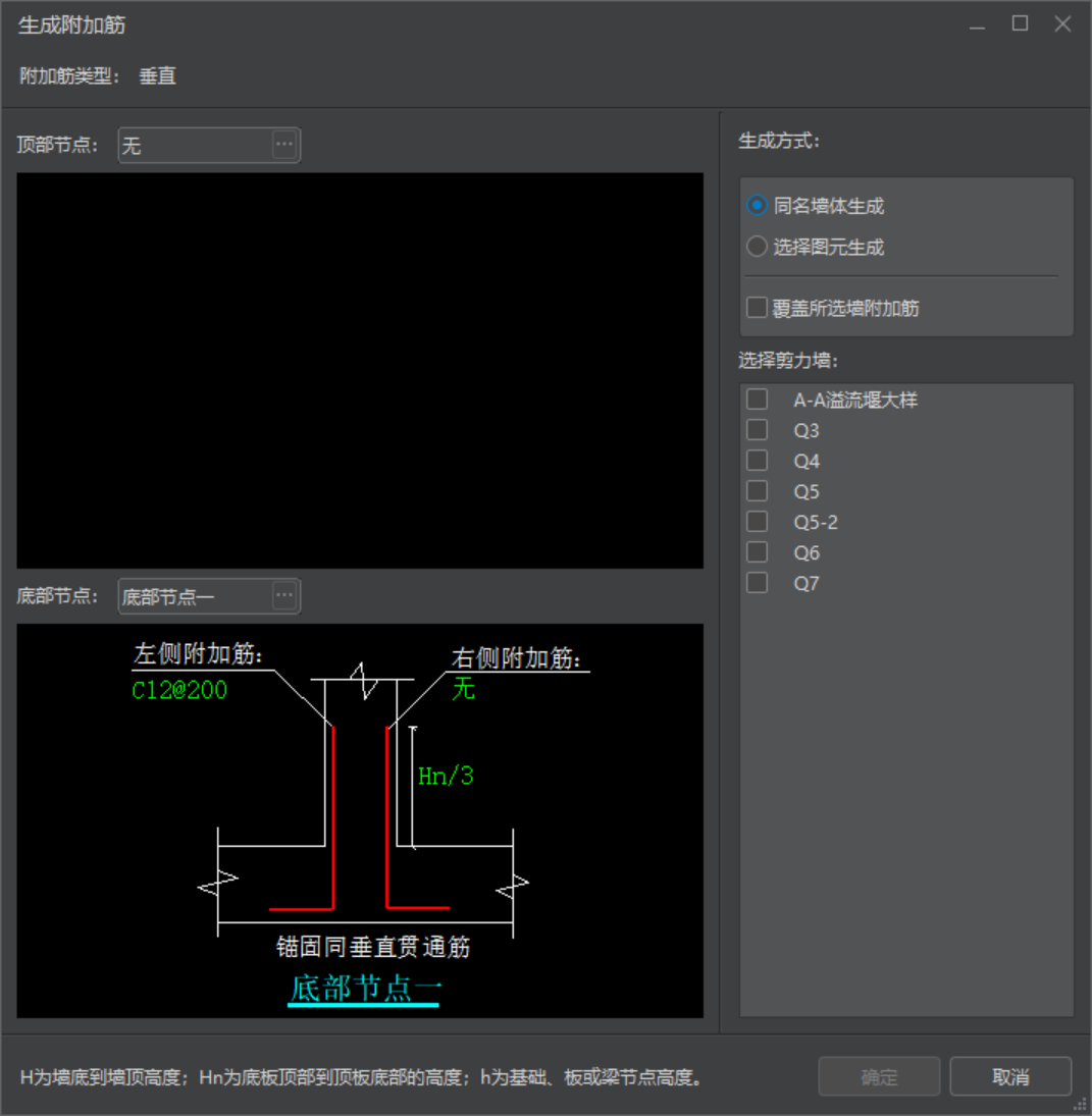 异形