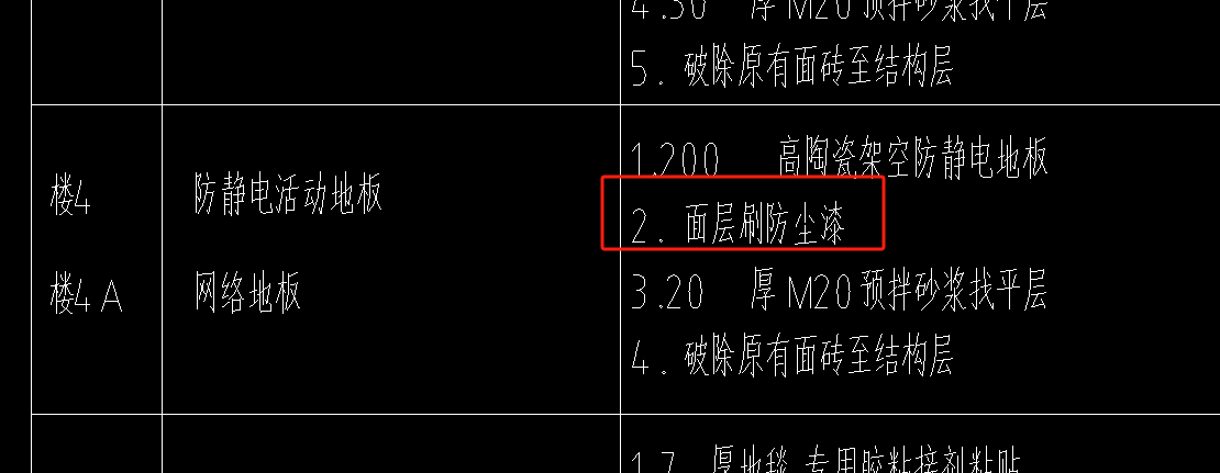 定额