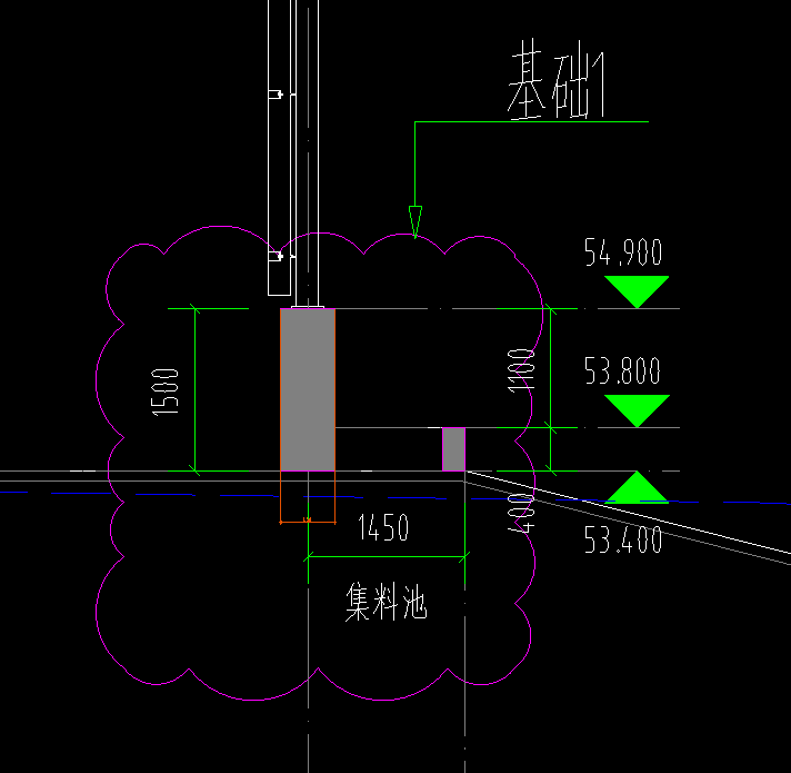 答疑解惑