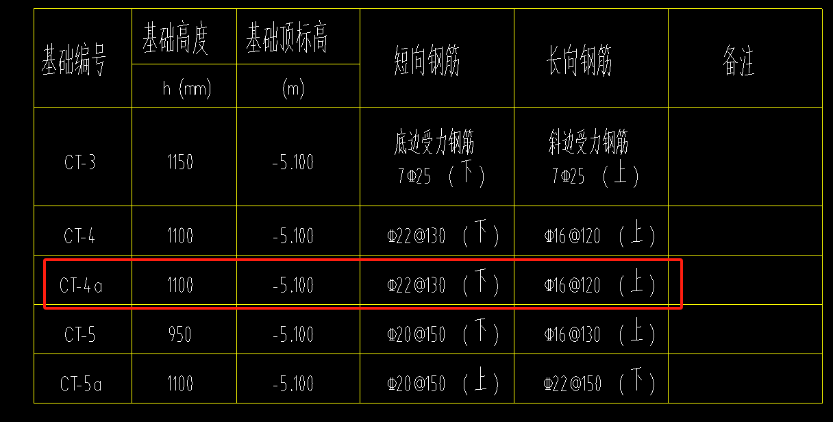 桩
