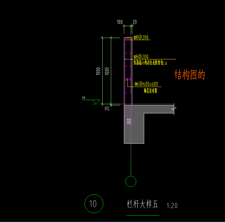 标高