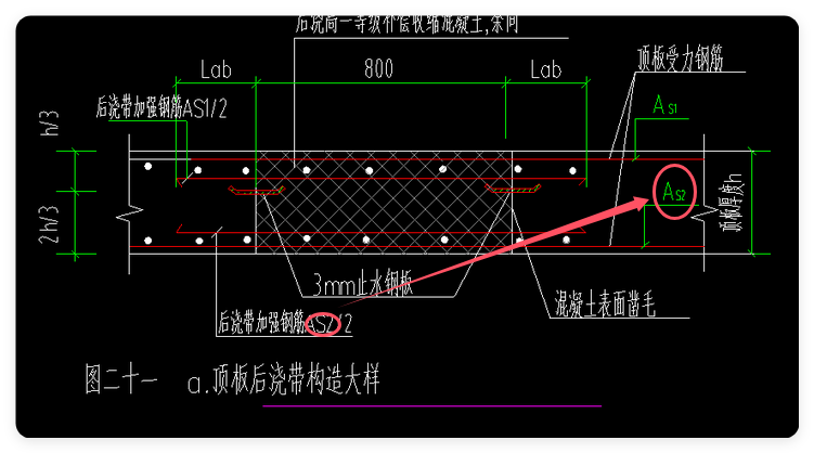 后浇带加强筋