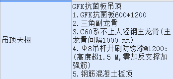 定额