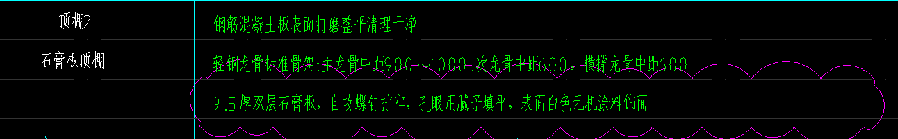 石膏板