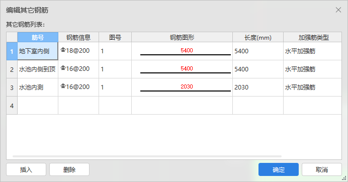 强筋