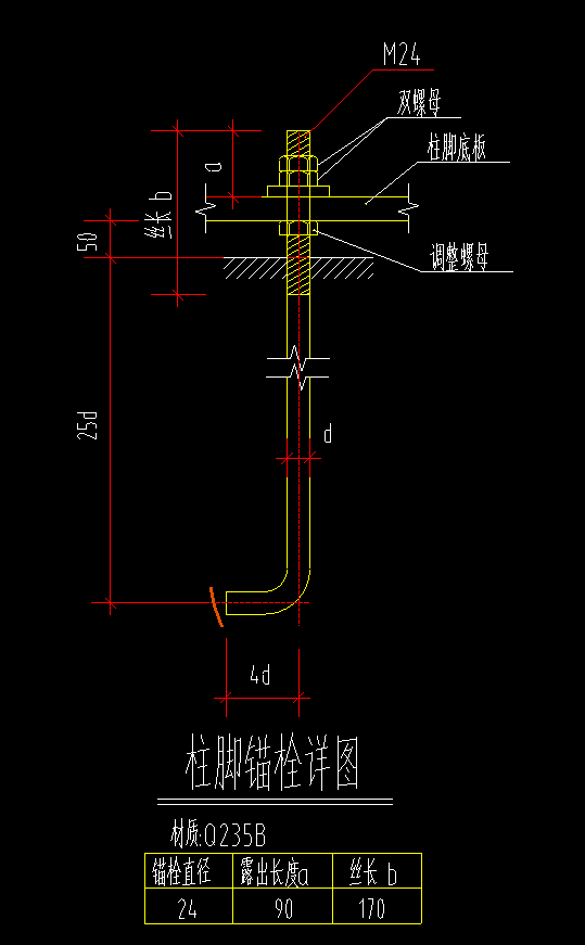 柱脚