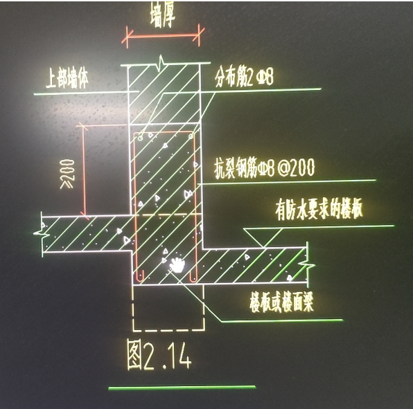 抗裂钢筋