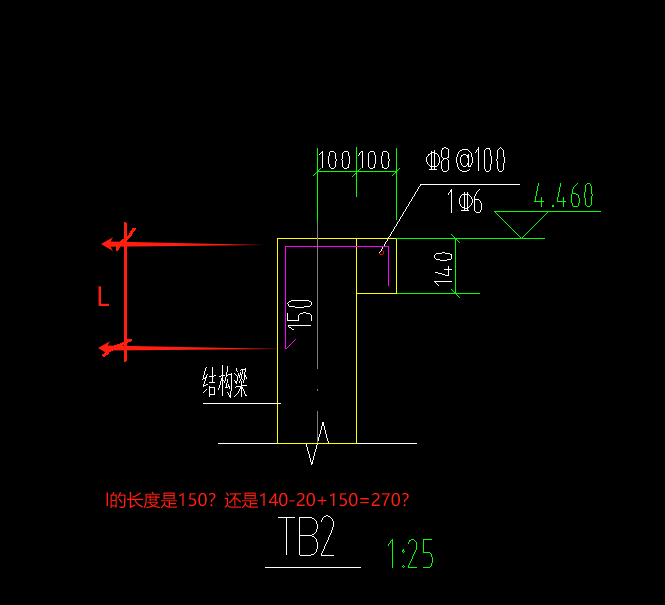箍