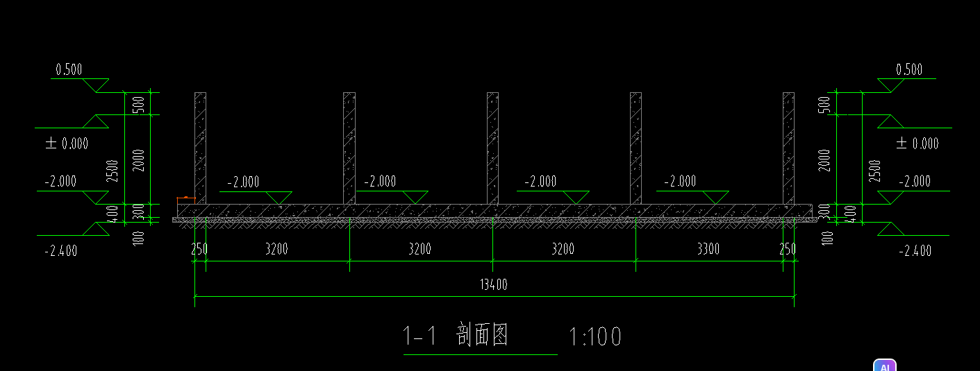 苯板