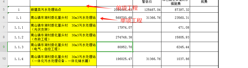 新建单项工程
