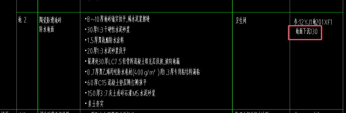 净高