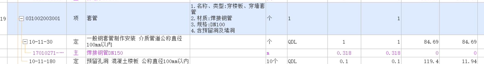项目特征