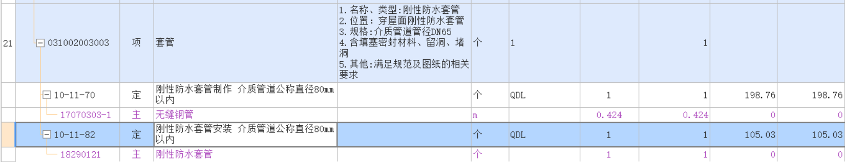 套管