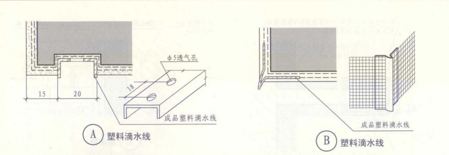 套哪个定额
