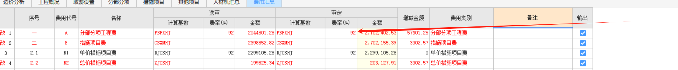 费率