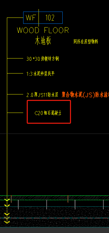 套什么清单