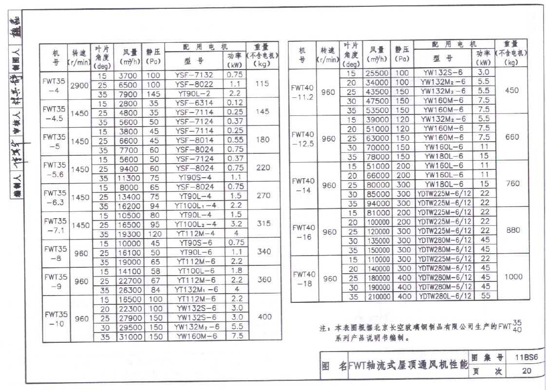 轴流式通风机