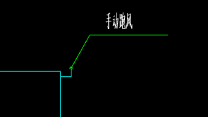 定额