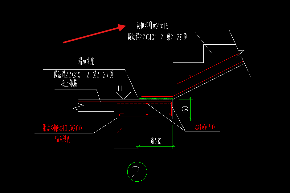 钢筋怎么