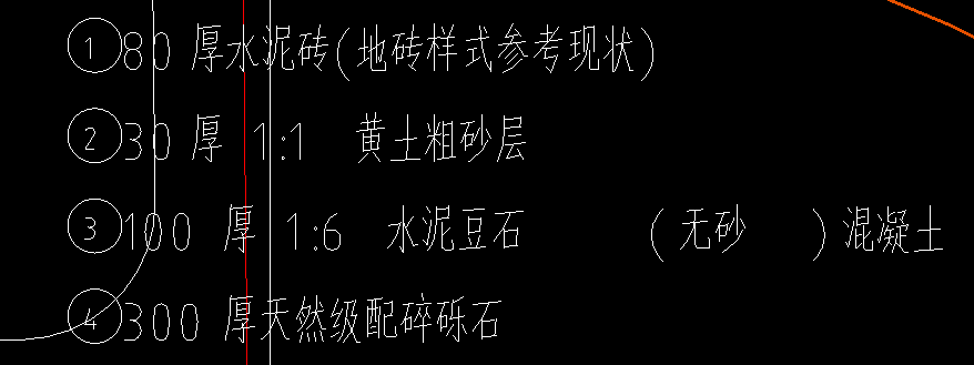 定额