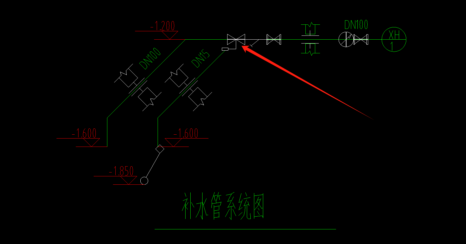 阀门