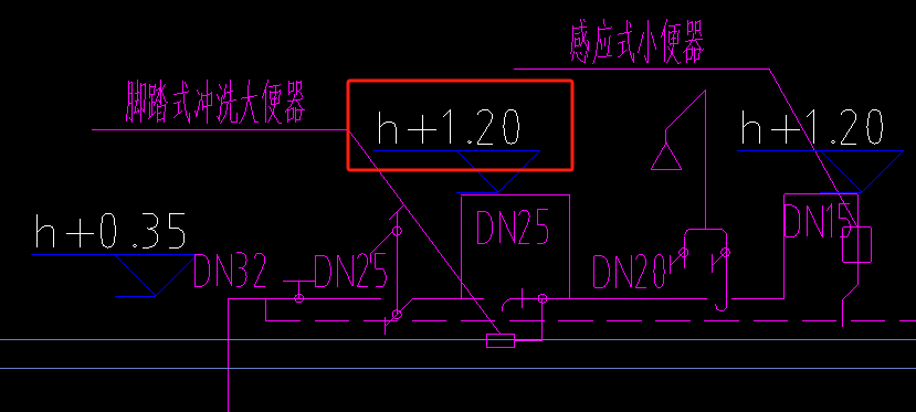 阀门