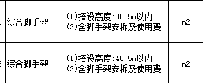 脚手架
