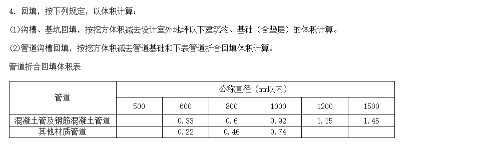 管径