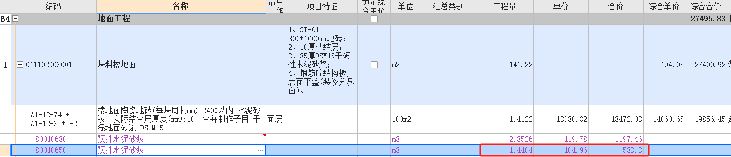 负数