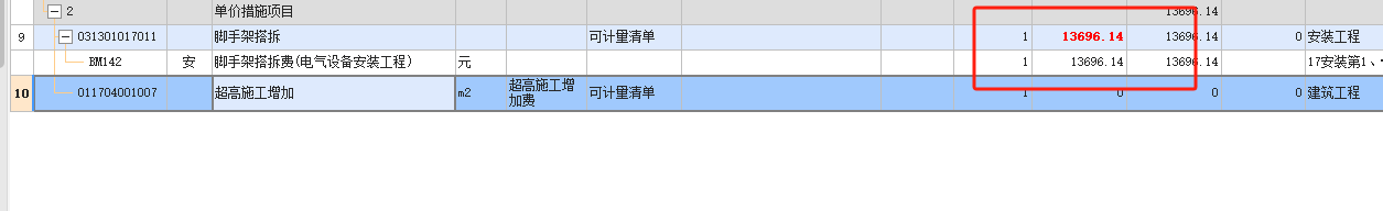 措施项