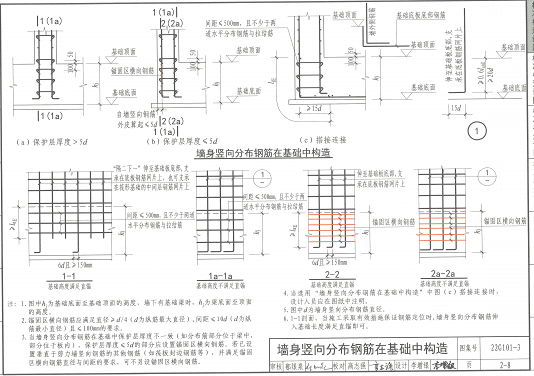 筏板底部