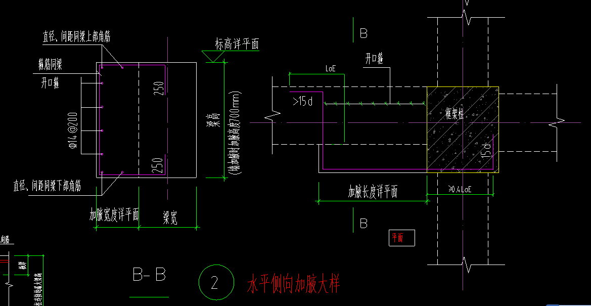 水平加腋