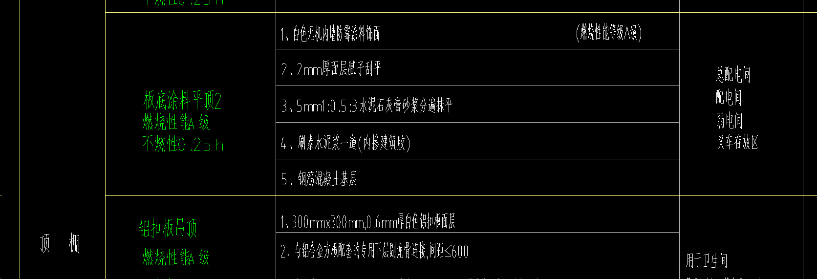 天棚