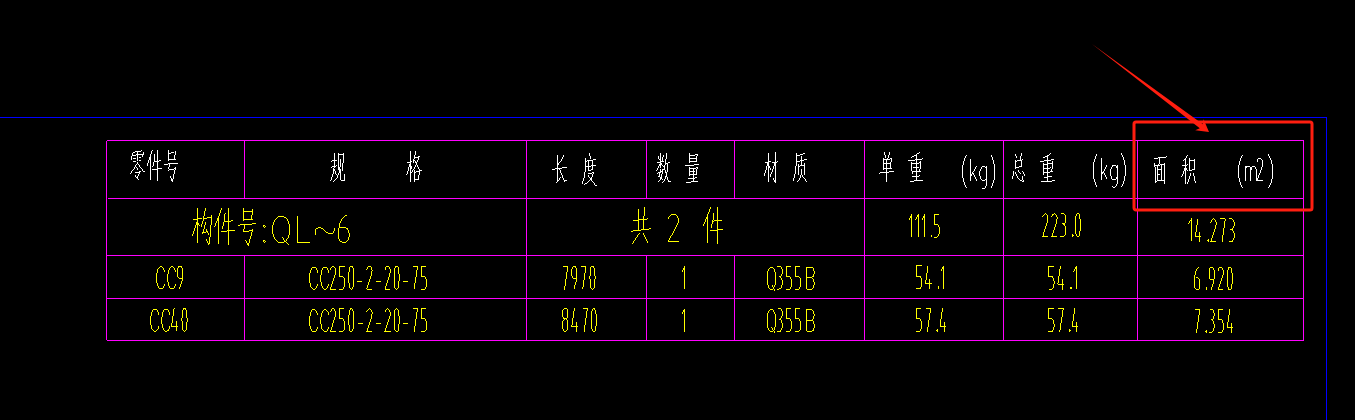 单面
