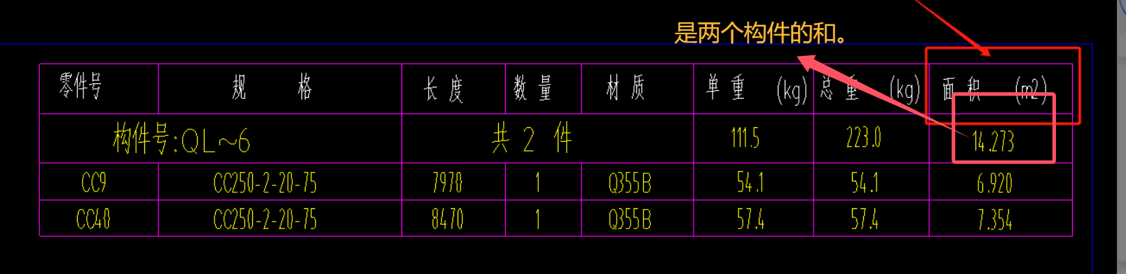 钢结构