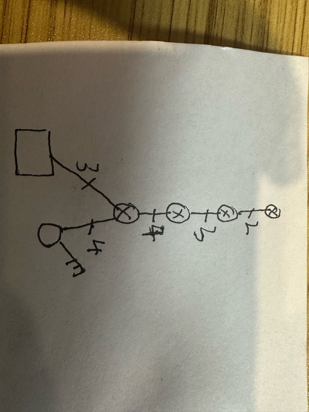 线路布置