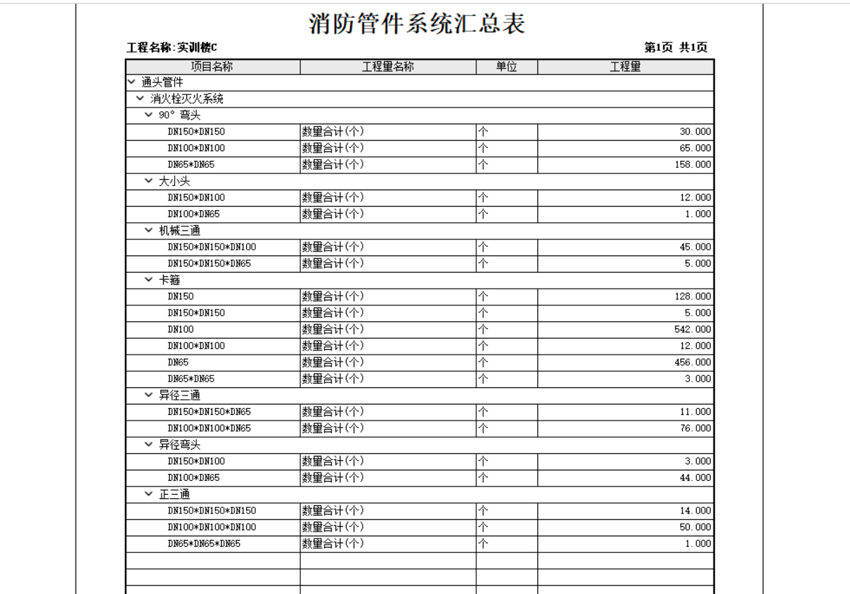 套清单