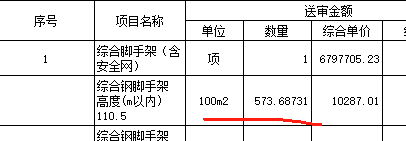 脚手架工