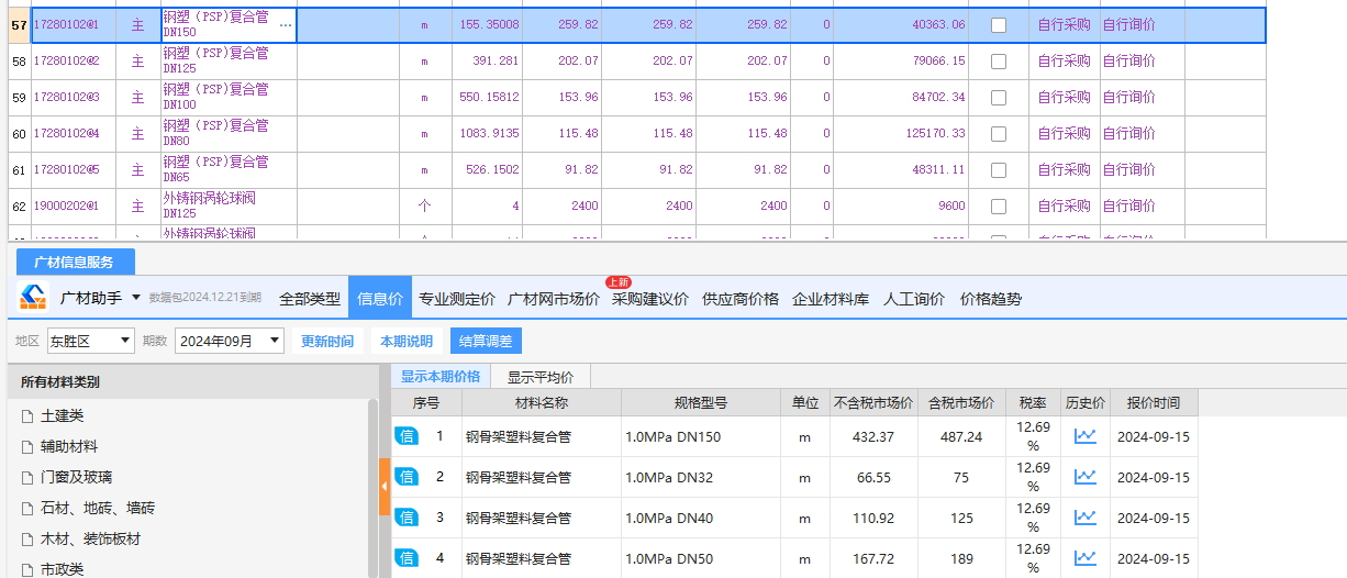 这个信息