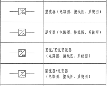 广联达服务新干线