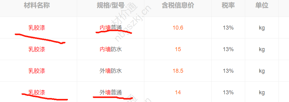 千赢官网首页登录入口服务新干线