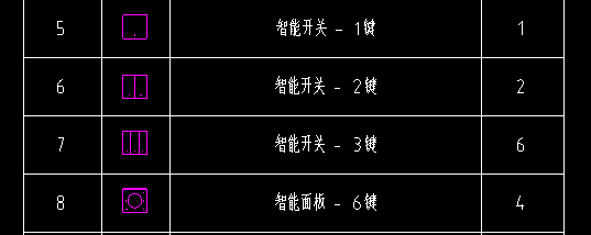 定额