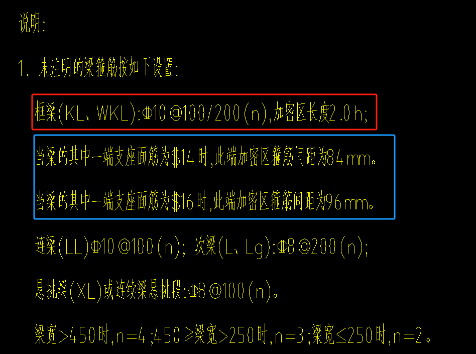 加密区