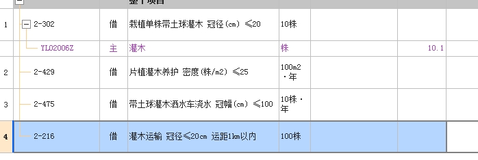 全费用