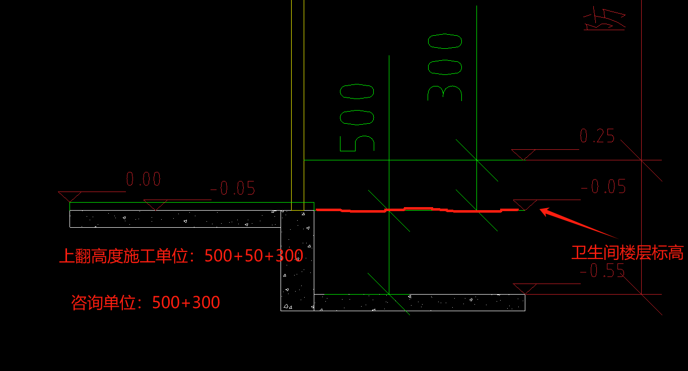 建筑完成面标高