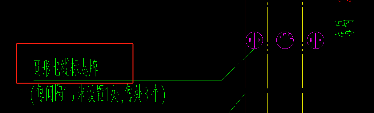 预算审核